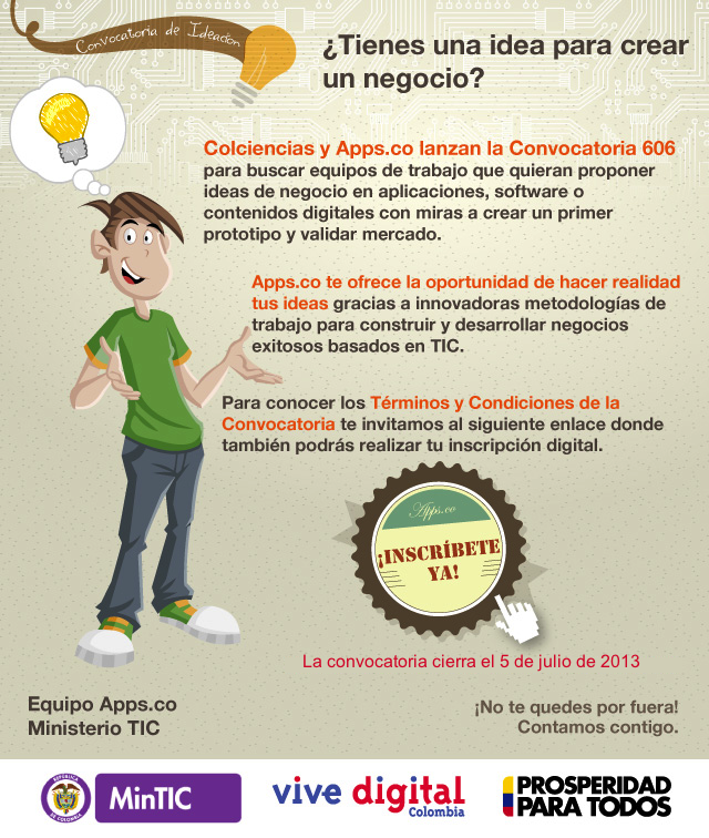 Convocatoria Ideación, Prototipado y Validación