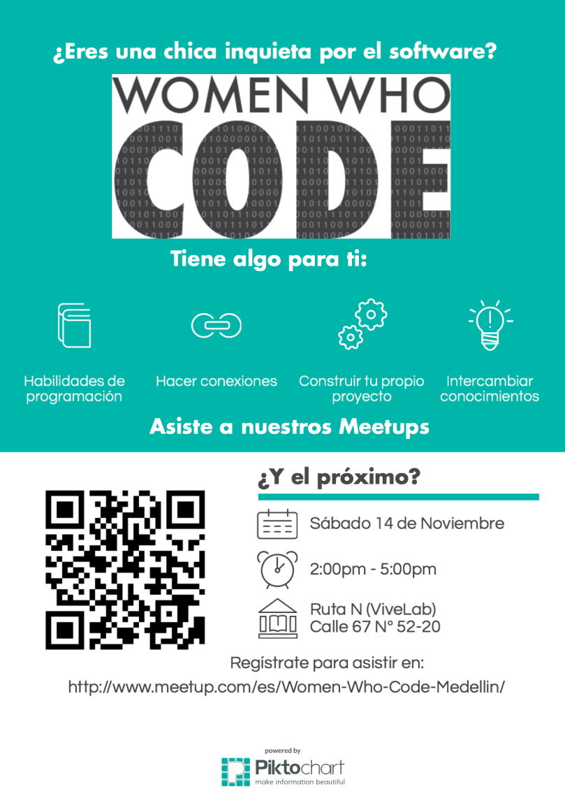 Women Who Code Noviembre