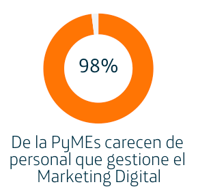 Screenshot 2018-12-31 14.52.54