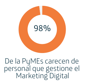 Screenshot 2018-12-31 14.52.54