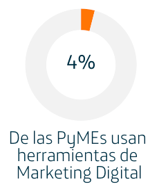 Screenshot 2018-12-31 14.56.41