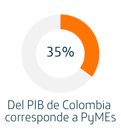 Screenshot 2018-12-31 15.24.33